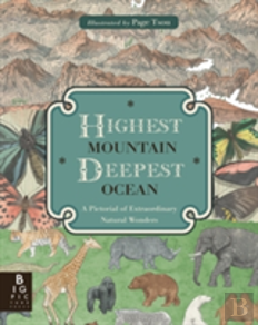 Highest Mountain, Deepest Ocean