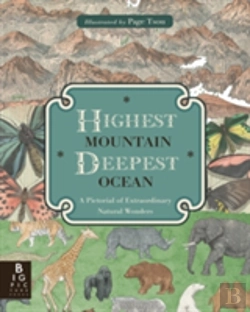 Bertrand.pt - Highest Mountain, Deepest Ocean