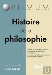 Histoire De La Philosophie