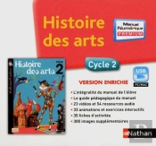 Histoire Des Arts ; Mne ; Cycle 2