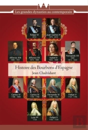 Histoire Des Bourbons D'Espagne