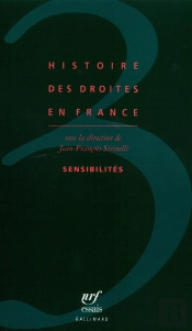 Histoire Des Droites En France : Sensibilités