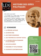 Histoire Des Idées Politiques