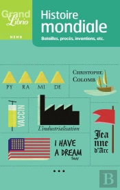 Histoire Mondiale ; Batailles, Procès, Inventions, Etc.