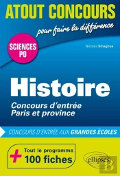 Histoire Sciences-Po ; Concours D'Entrée Paris Et Province