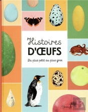 Histoires D'Oeufs ; Du Plus Petit Au Plus Gros