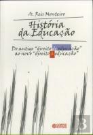 História da Educação