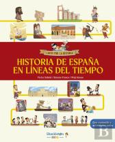 Historia De España En Lineas Del Tiempo