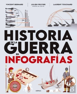 Bertrand.pt - Historia De La Guerra En Infografias
