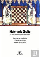 História do Direito