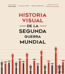 Historia Visual De La Segunda Guerra Mundial