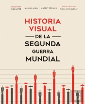 Historia Visual De La Segunda Guerra Mundial