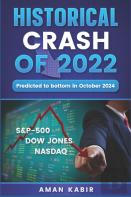 Historical Crash Of 2022