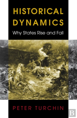 Bertrand.pt - Historical Dynamics