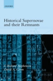 Historical Supernovae And Their Remnants