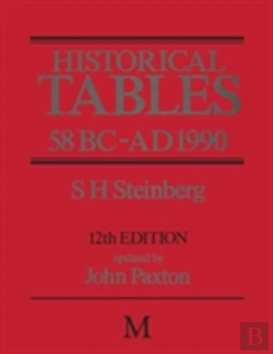 Bertrand.pt - Historical Tables 58 Bc Â€“ Ad 1990