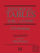 Historical Tables 58 Bc Â€“ Ad 1990
