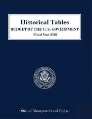 Historical Tables, Budget Of The United States