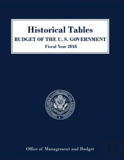 Historical Tables, Budget Of The United States