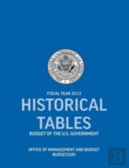 Historical Tables