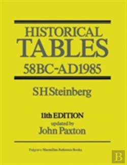Bertrand.pt - Historical Tables