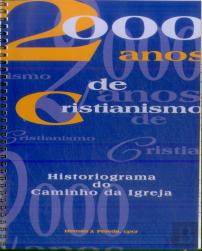 Historiograma do Caminho da Igreja