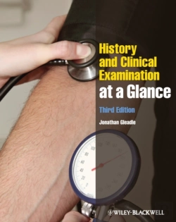 Bertrand.pt - History And Clinical Examination At A Glance
