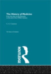 History Of Medicine