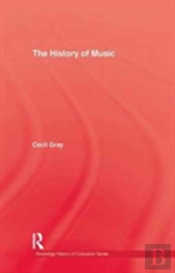 History Of Music
