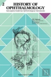 History Of Ophthalmology