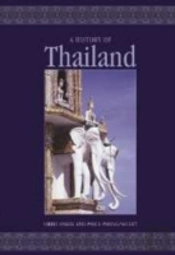 History Of Thailand