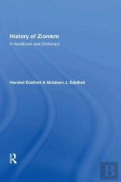 History Of Zionism