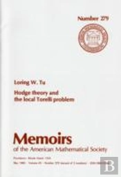 Hodge Theory And The Local Torelli Problem