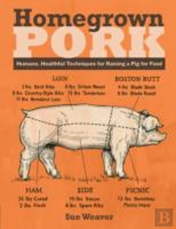 Bertrand.pt - Homegrown Pork
