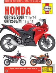 Honda Cbr125r, Cbr250r, Cbr300r, Cb300f & Crf250 (11-18)