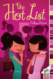 Hot List