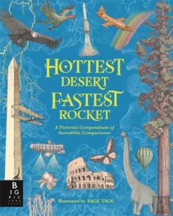 Bertrand.pt - Hottest Desert, Fastest Rocket