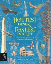 Hottest Desert, Fastest Rocket