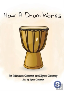 Bertrand.pt - How A Drum Works