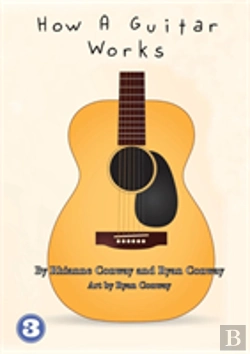 Bertrand.pt - How A Guitar Works