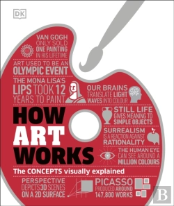 Bertrand.pt - How Art Works