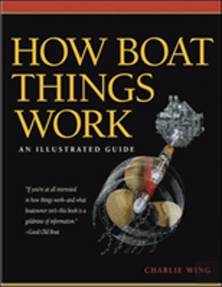 Bertrand.pt - How Boat Things Work