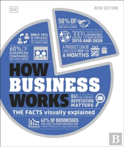 Bertrand.pt - How Business Works