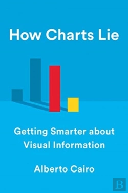 Bertrand.pt - How Charts Lie
