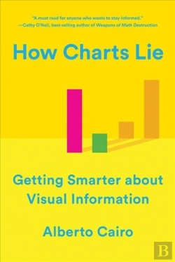 Bertrand.pt - How Charts Lie