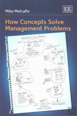 Bertrand.pt - How Concepts Solve Management Problems