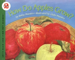 Bertrand.pt - How Do Apples Grow?