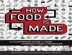 How Food Is Made