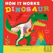 How It Works: Dinosaur