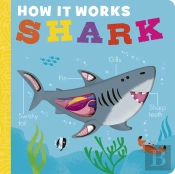 How It Works: Shark